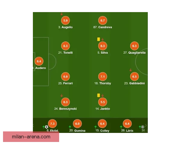 围绕米兰体育足球投注策略解析与安全理性投注技巧全面深度指南