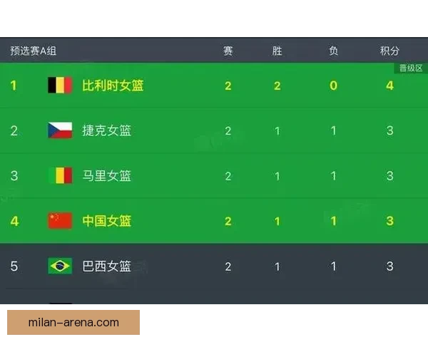 2026世界杯精彩对决回顾 各队比分分析与赛况总结