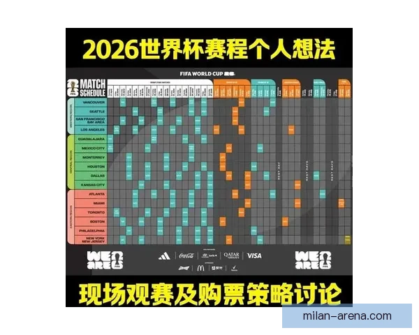 基于世界杯竞猜赔率数据的赛果预测模型与投注策略深度解析指南