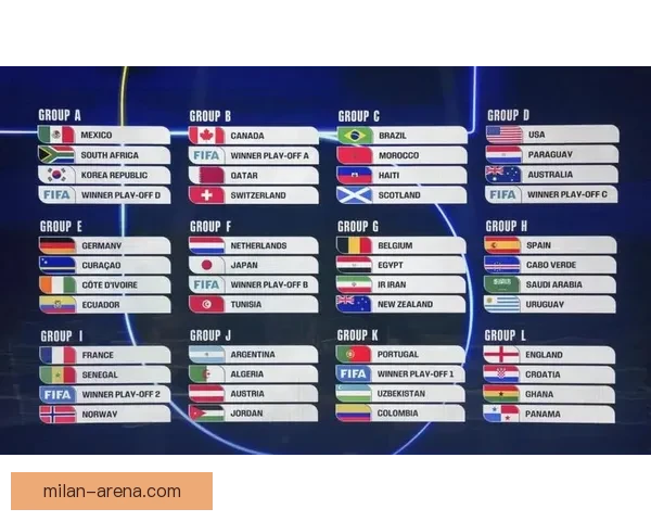 美加墨世界杯赛前深度竞猜与胜负趋势全面解析