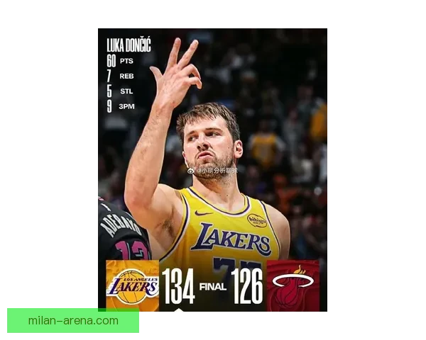 东契奇单月得分突破600再获大奖 詹姆斯转发祝贺称赞表现卓越