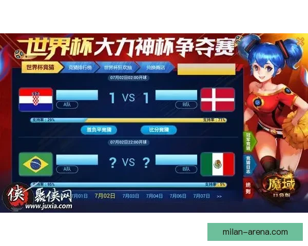 世界杯竞猜签到奖励全攻略每日参与赢积分兑换豪礼玩法解析详细说明