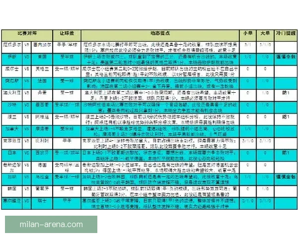 世界杯竞猜投注技巧全解析让你提高胜率掌握制胜秘诀