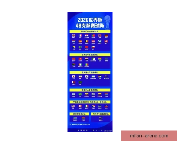 2026世界杯精彩回顾各强队夺冠瞬间与精彩赛况盘点