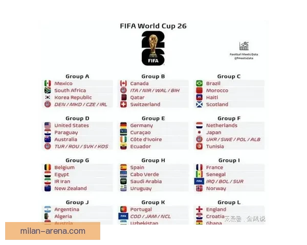 美加墨世界杯赛程全解析及关键比赛时间安排指南