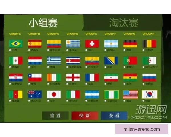 世界杯竞猜签到奖励大放送每天轻松领取丰厚奖品活动等你来参与