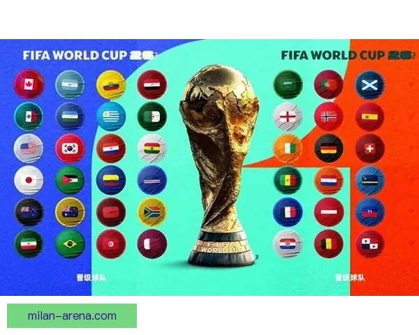 2026世界杯投注赔率分析及热门球队胜算预测