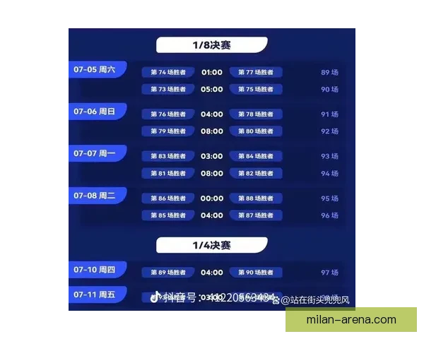 美加墨世界杯赛程赔率深度解析与胜负趋势预测 美加墨世界杯赛程赔率深度解析与胜负趋势预测